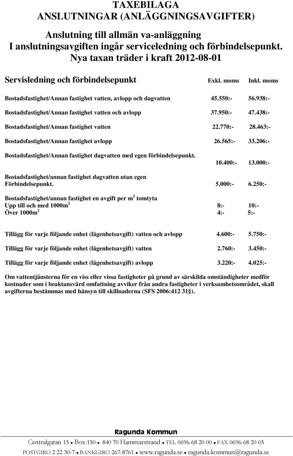 938:- Bostadsfastighet/Annan fastighet vatten och avlopp 37.950:- 47.438:- Bostadsfastighet/Annan fastighet vatten 22.770:- 28.463:- Bostadsfastighet/Annan fastighet avlopp 26.565:- 33.