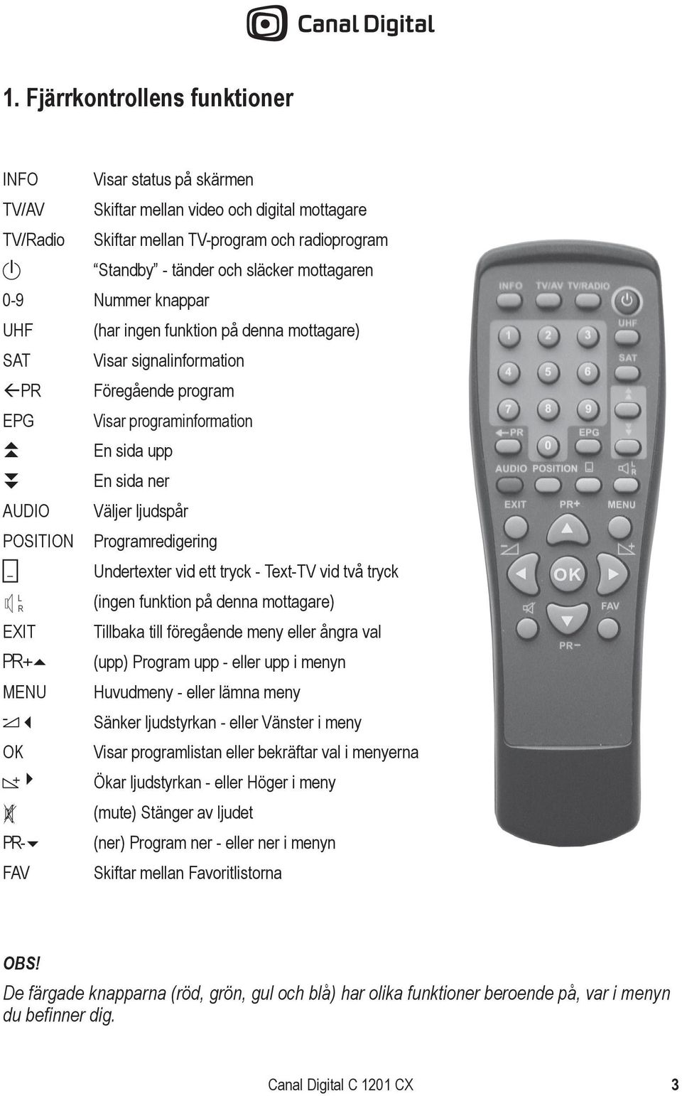 Väljer ljudspår Programredigering Undertexter vid ett tryck - Text-TV vid två tryck (ingen funktion på denna mottagare) Tillbaka till föregående meny eller ångra val (upp) Program upp - eller upp i