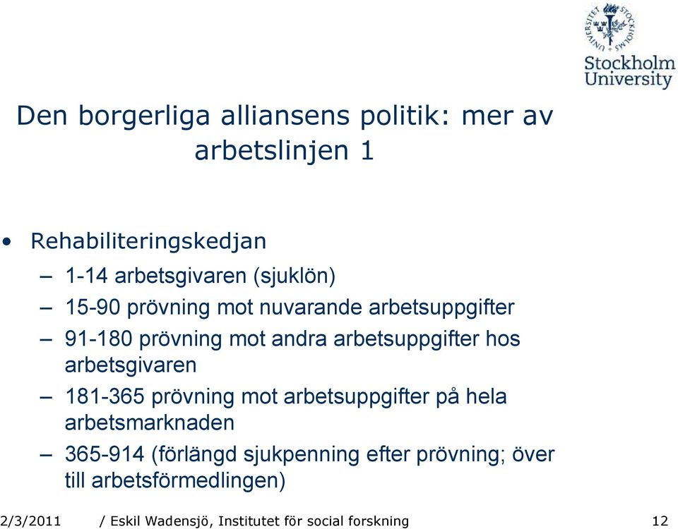 arbetsgivaren 181-365 prövning mot arbetsuppgifter på hela arbetsmarknaden 365-914 (förlängd