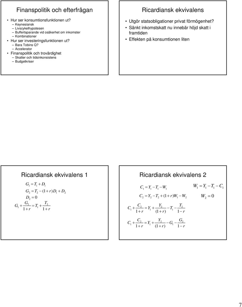Accelerator Finanspolitik och trovärdighet Skatter och tidsinkonsistens Budgetkriser Ricardiansk ekvivalens Utgör statsobligationer privat förmögenhet?