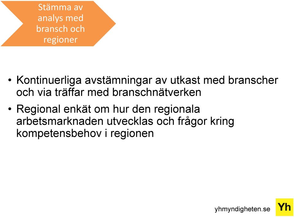 branschnätverken Regional enkät om hur den regionala