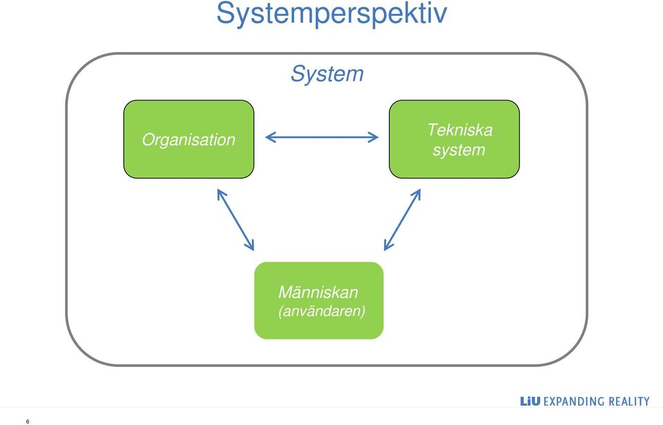 Tekniska system