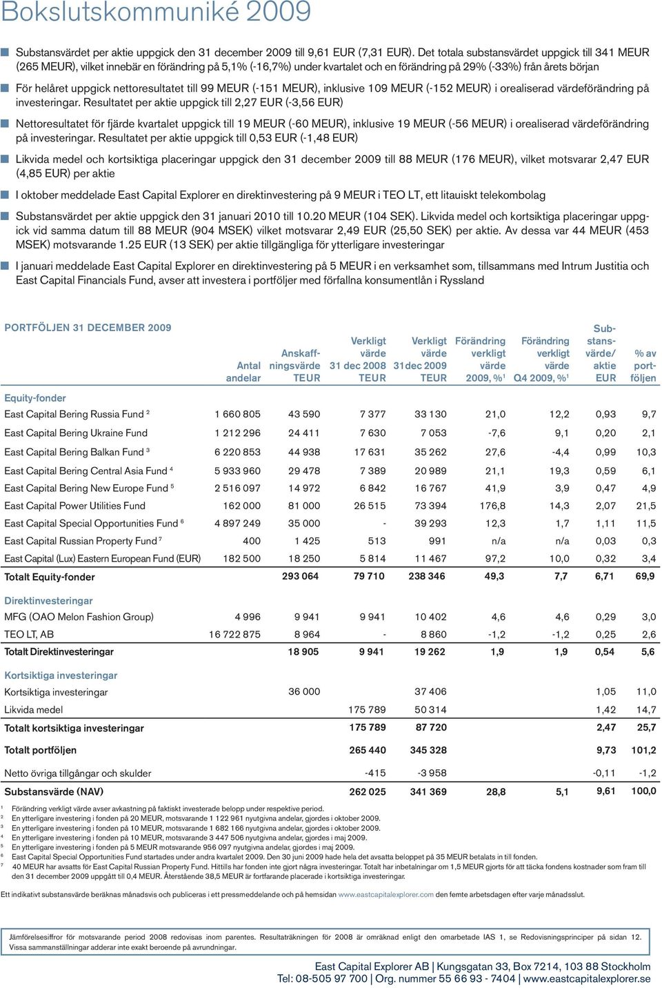 nettoresultatet till 99 MEUR (-5 MEUR), inklusive 09 MEUR (-52 MEUR) i orealiserad värdeförändring på investeringar.