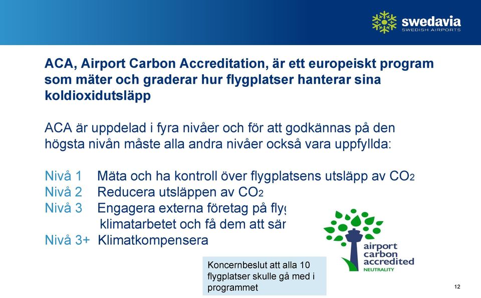 kontroll över flygplatsens utsläpp av CO2 Nivå 2 Reducera utsläppen av CO2 Nivå 3 Engagera externa företag på flygplatsen i