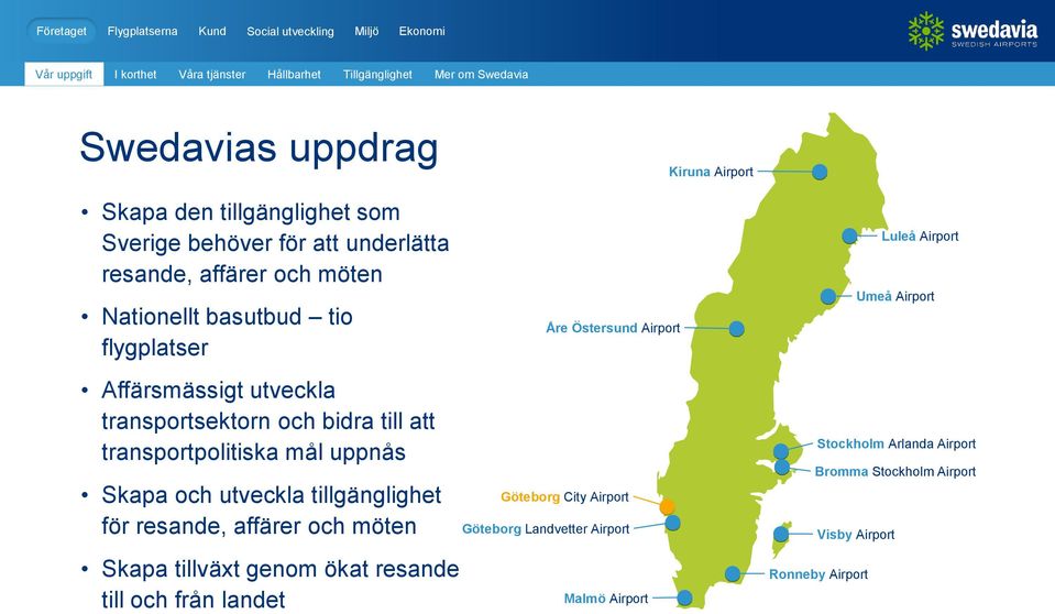 uppnås Skapa och utveckla tillgänglighet för resande, affärer och möten Skapa tillväxt genom ökat resande till och från landet Åre Östersund Airport Göteborg