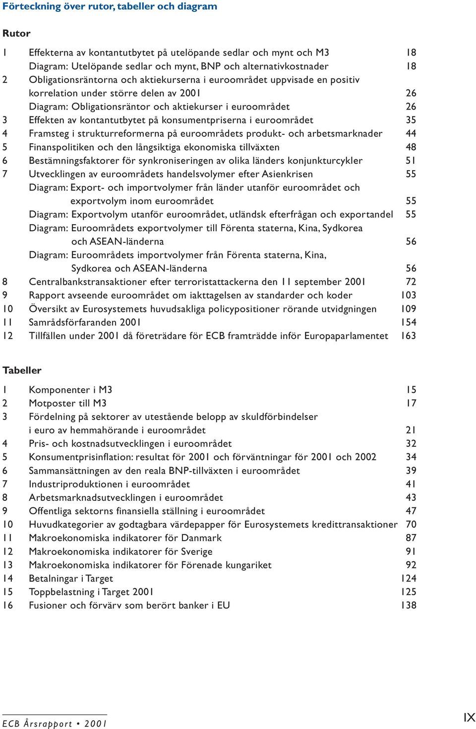 kontantutbytet på konsumentpriserna i euroområdet 35 4 Framsteg i strukturreformerna på euroområdets produkt- och arbetsmarknader 44 5 Finanspolitiken och den långsiktiga ekonomiska tillväxten 48 6