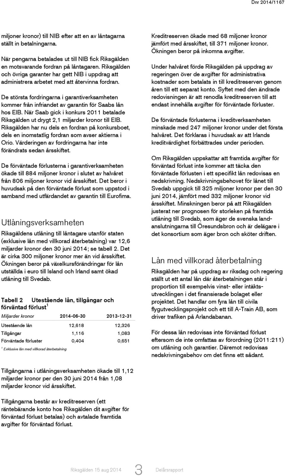 De största fordringarna i garantiverksamheten kommer från infriandet av garantin för Saabs lån hos EIB. När Saab gick i konkurs 2011 betalade Riksgälden ut drygt 2,1 miljarder kronor till EIB.