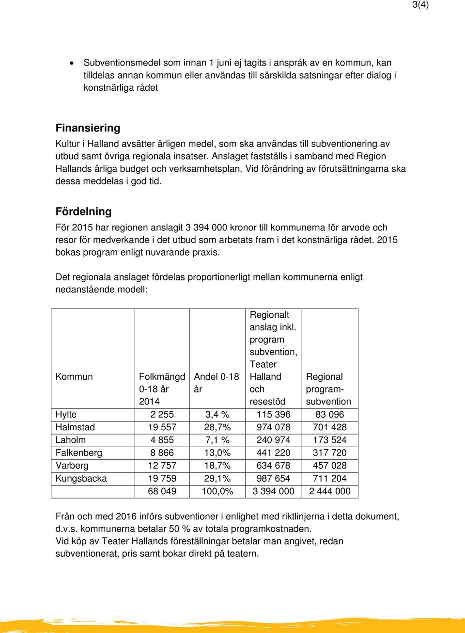 Vid förändring av förutsättningarna ska dessa meddelas i god tid.