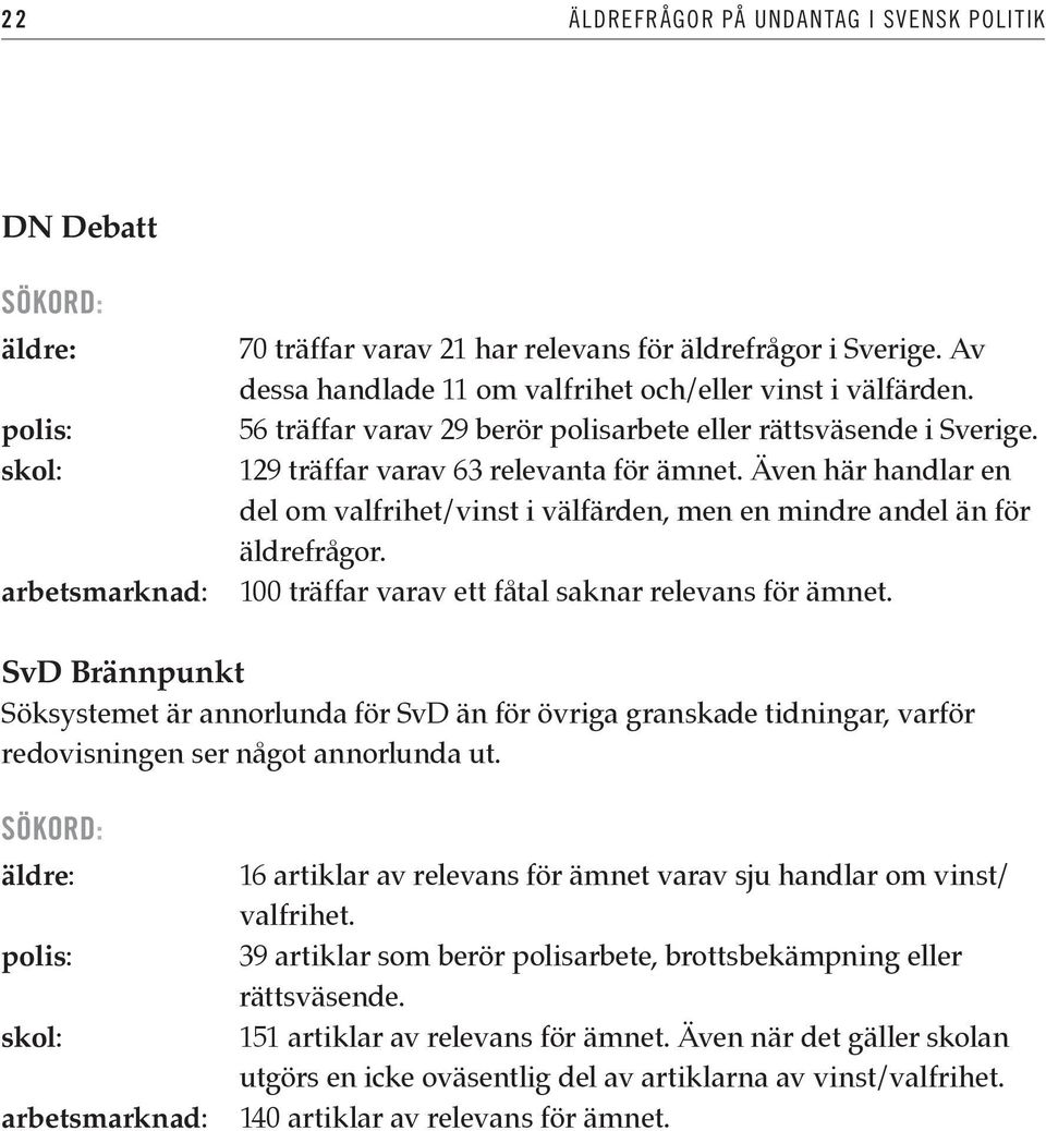 Även här handlar en del om valfrihet/vinst i välfärden, men en mindre andel än för äldrefrågor. 100 träffar varav ett fåtal saknar relevans för ämnet.