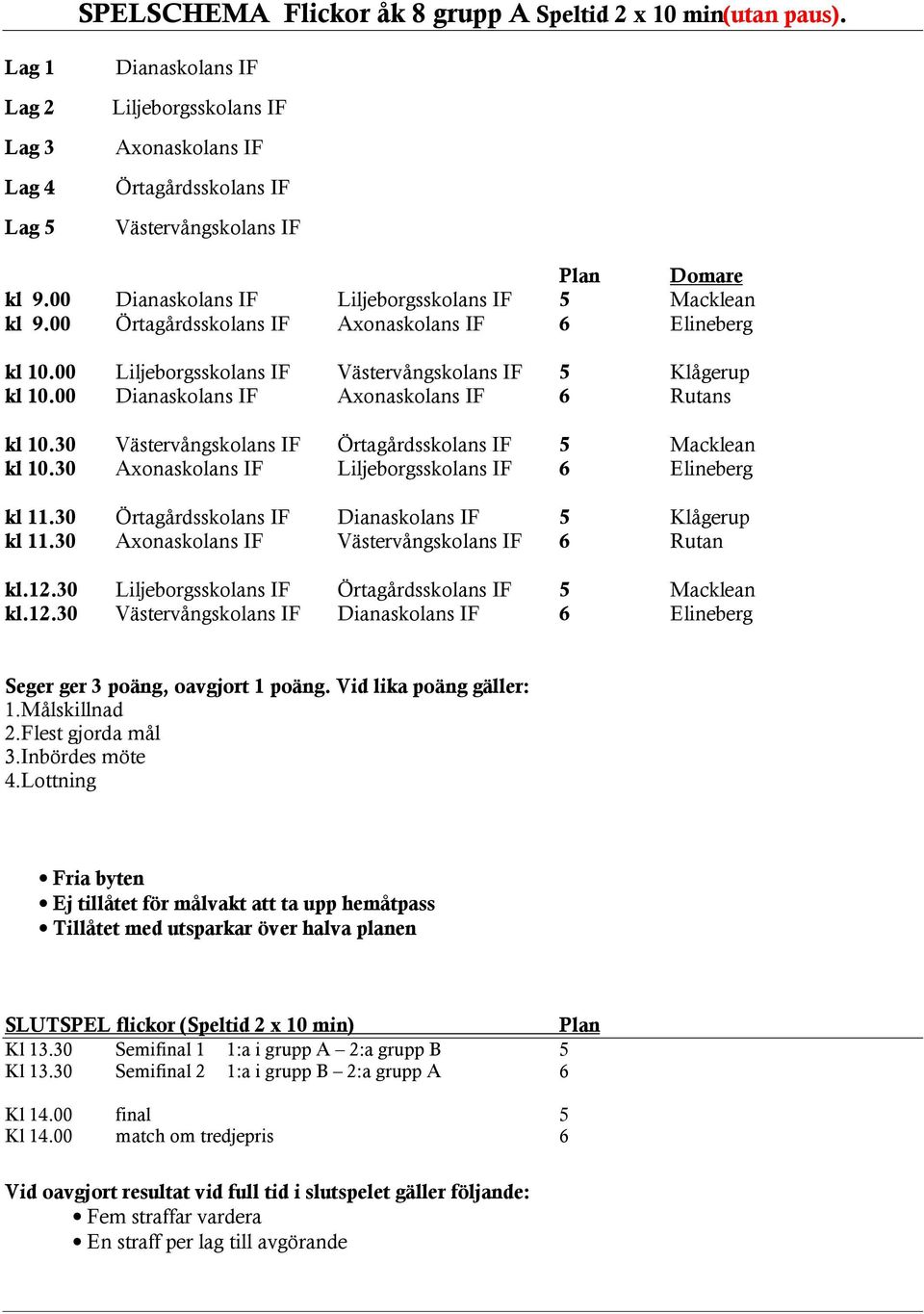 00 Dianaskolans IF Axonaskolans IF 6 Rutans kl 10.30 Västervångskolans IF Örtagårdsskolans IF 5 Macklean kl 10.30 Axonaskolans IF Liljeborgsskolans IF 6 Elineberg kl 11.