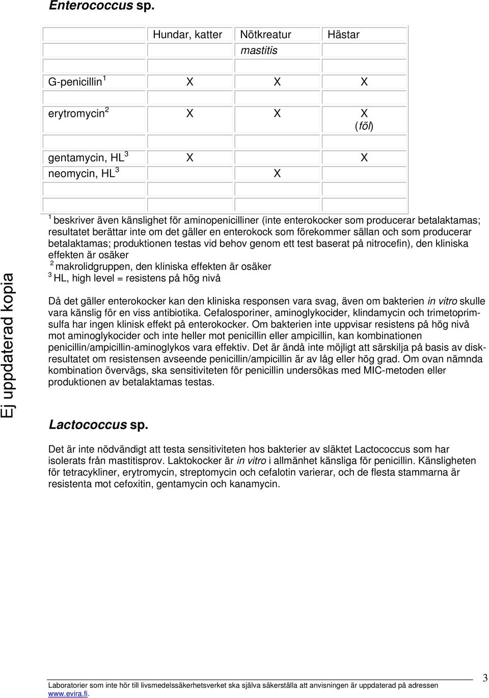 berättar inte om det gäller en enterokock som förekommer sällan och som producerar betalaktamas; produktionen testas vid behov genom ett test baserat på nitrocefin), den kliniska effekten är osäker 2