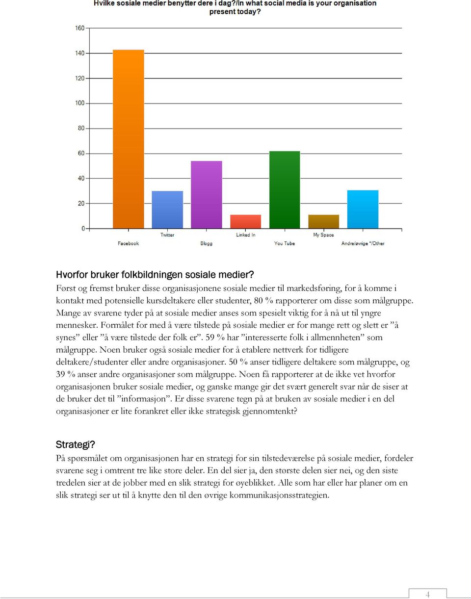 Mange av svarene tyder på at sosiale medier anses som spesielt viktig for å nå ut til yngre mennesker.