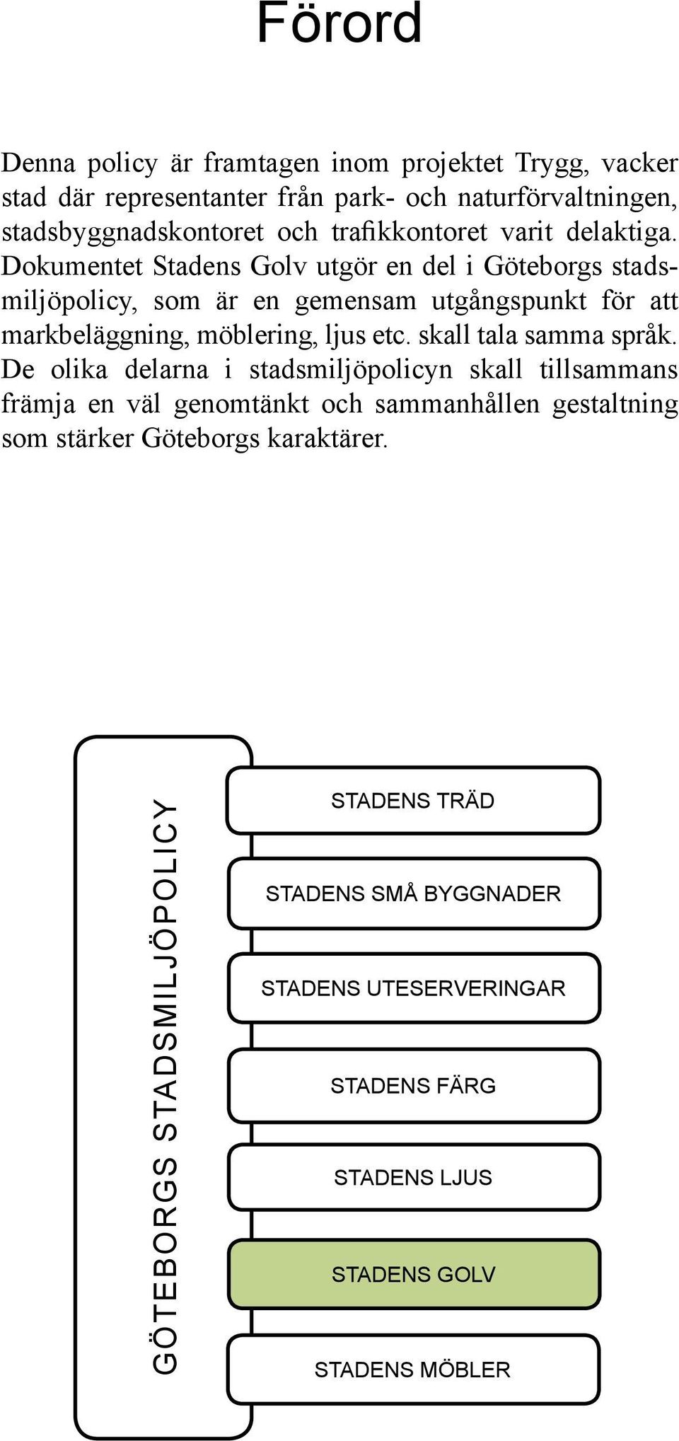 Dokumentet Stadens Golv utgör en del i Göteborgs stadsmiljöpolicy, som är en gemensam utgångspunkt för att markbeläggning, möblering, ljus etc.
