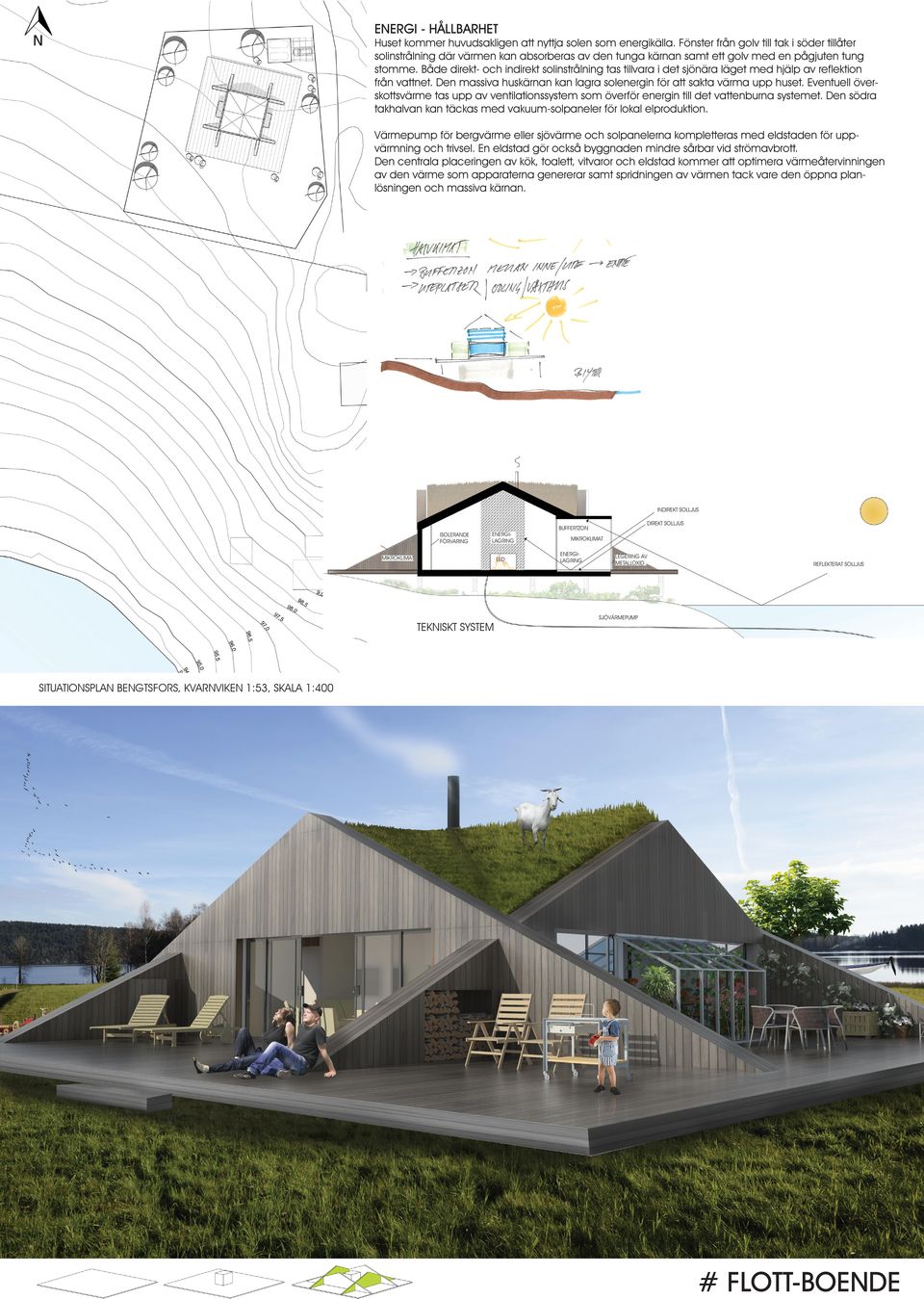 Både direkt- och indirekt solinstrålning tas tillvara i det sjönära läget med hjälp av reflektion från vattnet. Den massiva huskärnan kan lagra solenergin för att sakta värma upp huset.