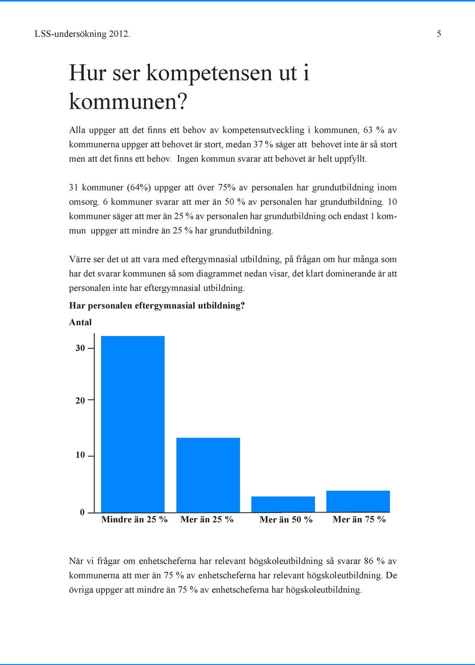 Ingen kommun svarar att behovet är helt uppfyllt. 31 kommuner (64%) uppger att över 75% av personalen har grundutbildning inom omsorg.