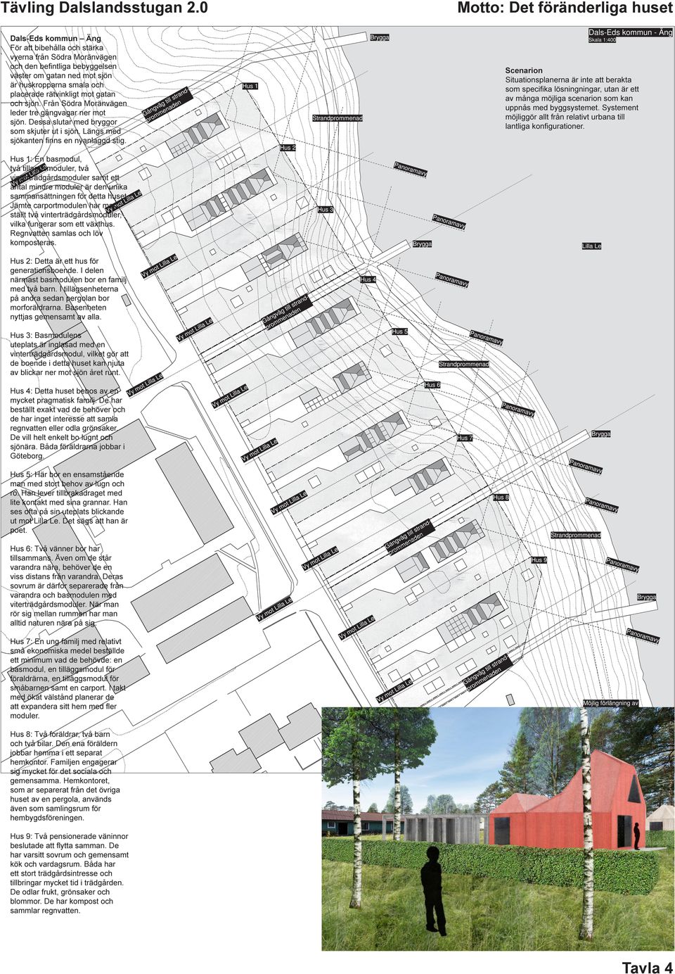 Scenarion Situationsplanerna är inte att berakta som specifika lösningningar, utan är ett av många möjliga scenarion som kan uppnås med byggsystemet.