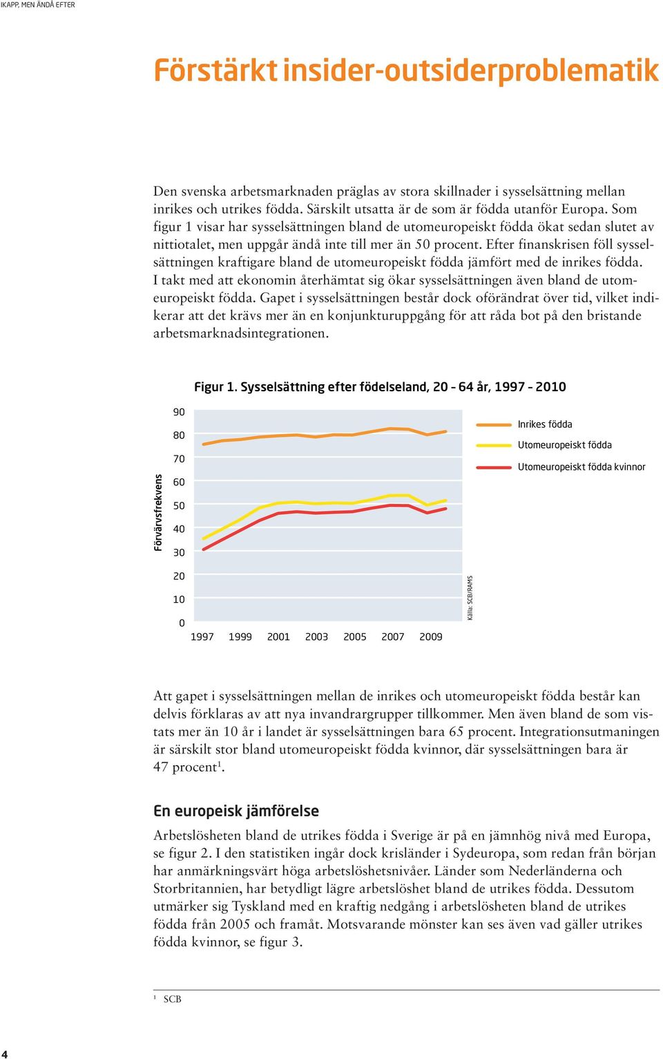 Efter finanskrisen föll sysselsättningen kraftigare bland de utomeuropeiskt födda jämfört med de inrikes födda.