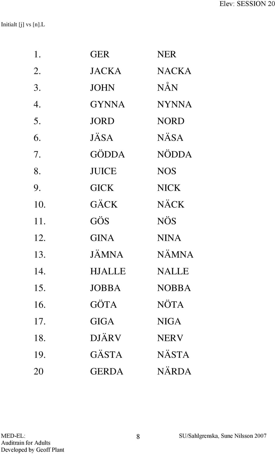 GÄCK NÄCK 11. GÖS NÖS 12. GINA NINA 13. JÄMNA NÄMNA 14. HJALLE NALLE 15.
