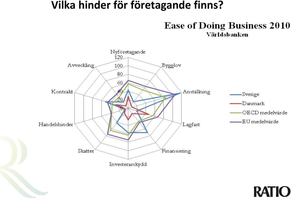 för