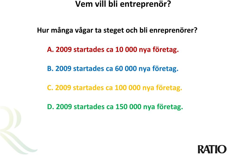 2009 startades ca 10 000 nya företag. B.