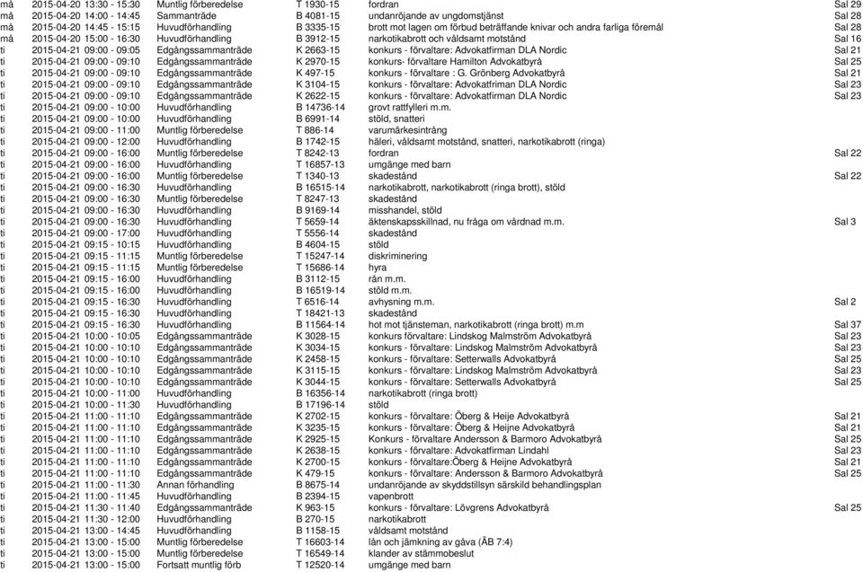 09:00-09:05 Edgångssammanträde K 2663-15 konkurs - förvaltare: Advokatfirman DLA Nordic Sal 21 ti 2015-04-21 09:00-09:10 Edgångssammanträde K 2970-15 konkurs- förvaltare Hamilton Advokatbyrå Sal 25