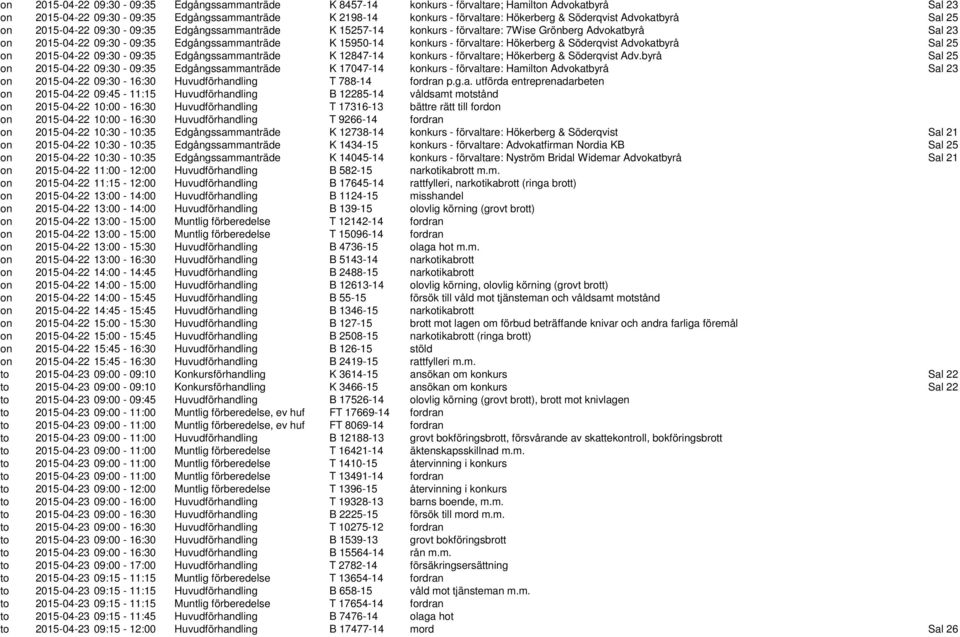 konkurs - förvaltare: Hökerberg & Söderqvist Advokatbyrå Sal 25 on 2015-04-22 09:30-09:35 Edgångssammanträde K 12847-14 konkurs - förvaltare; Hökerberg & Söderqvist Adv.