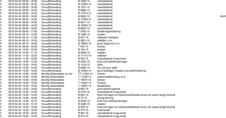 9630-13 narkotikabrott Sal 8 fr 2015-04-24 09:00-16:30 Huvudförhandling B 17628-14 narkotikabrott fr 2015-04-24 09:00-16:30 Huvudförhandling B 9917-13 narkotikabrott fr 2015-04-24 09:00-16:30