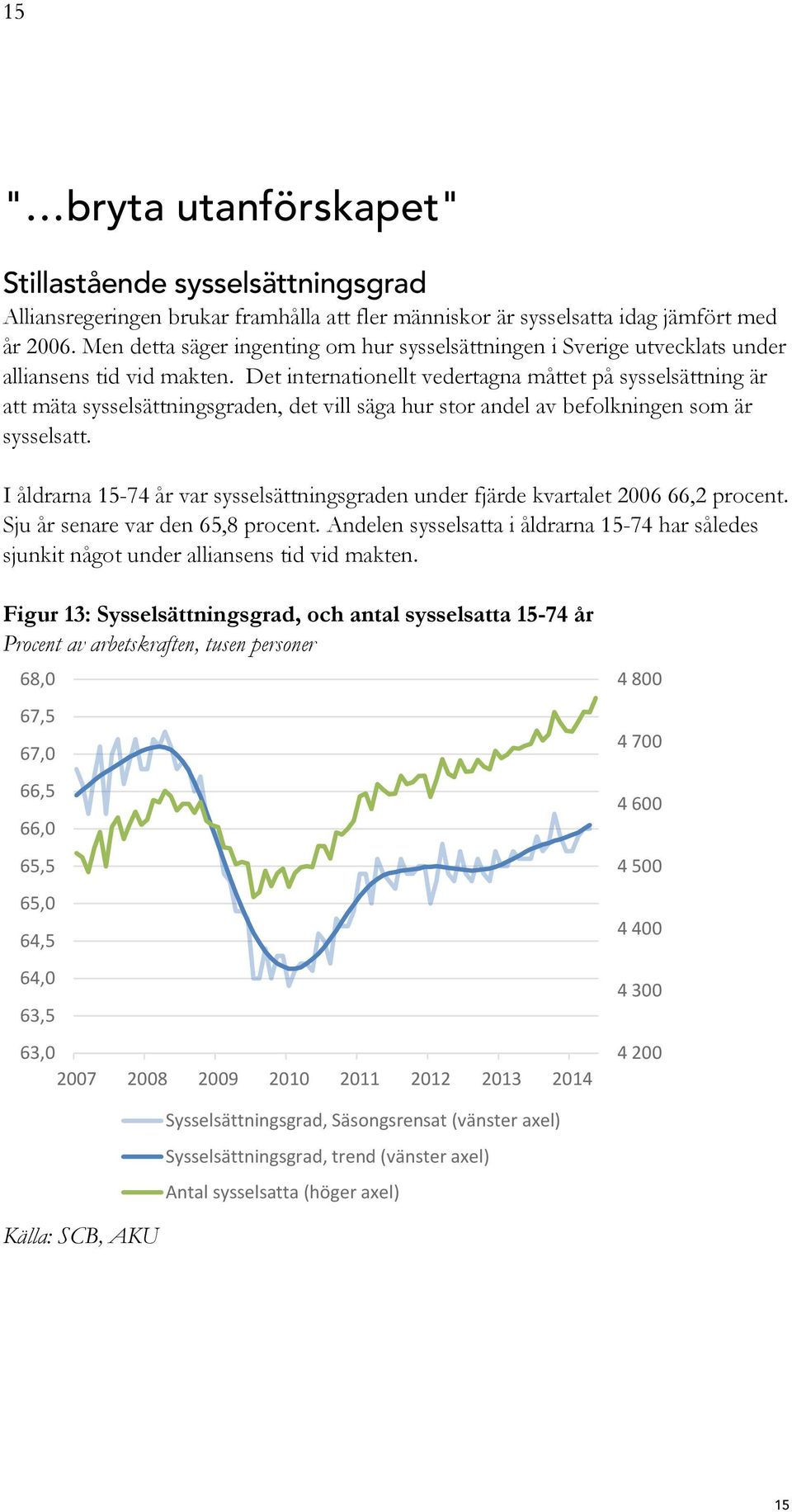 Det internationellt vedertagna måttet på sysselsättning är att mäta sysselsättningsgraden, det vill säga hur stor andel av befolkningen som är sysselsatt.