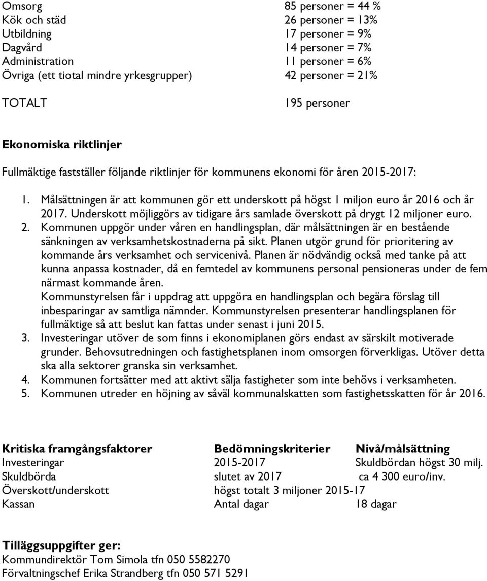 Målsättningen är att kommunen gör ett underskott på högst 1 miljon euro år 20