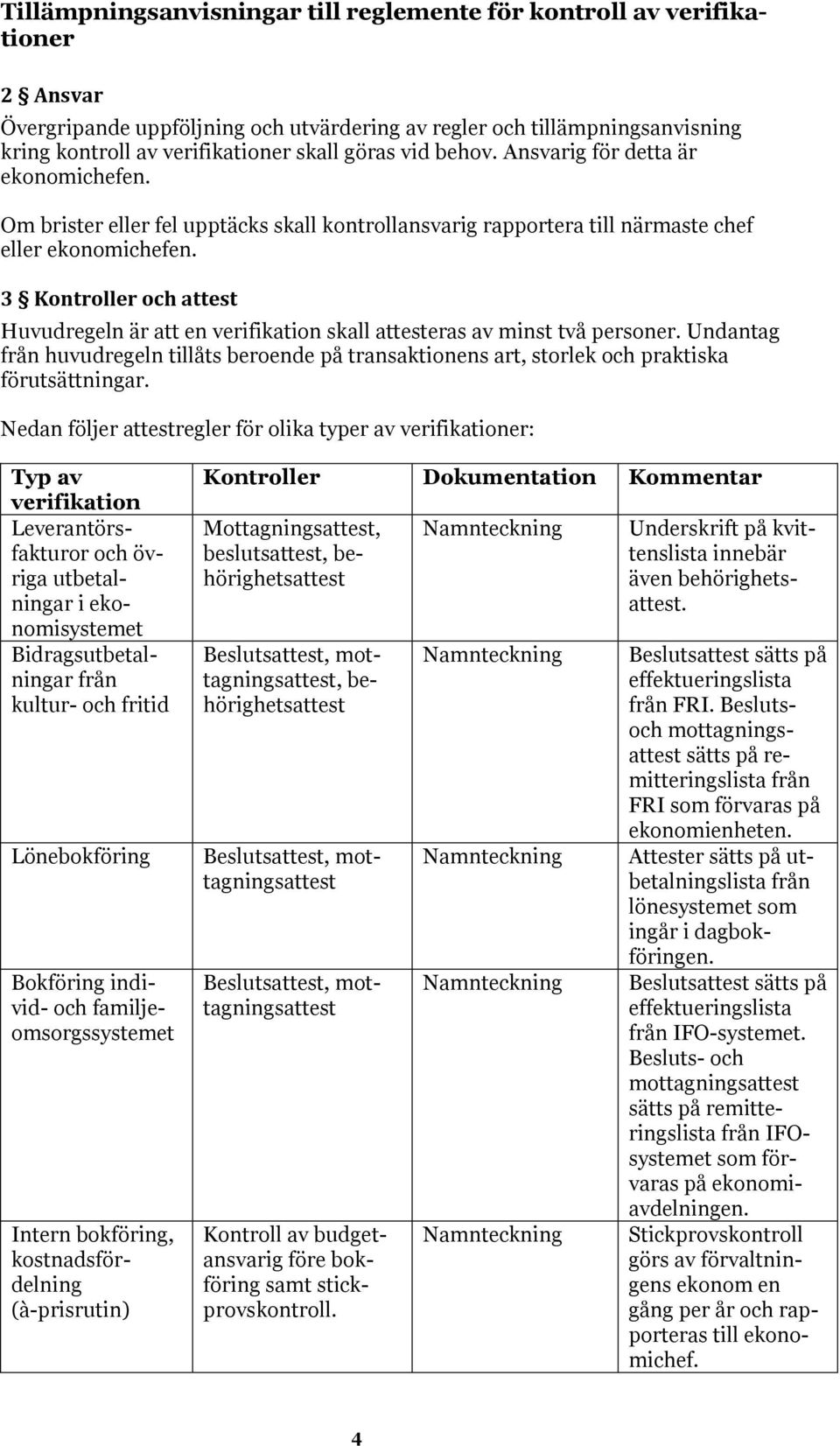 3 Kontroller och attest Huvudregeln är att en verifikation skall attesteras av minst två personer.