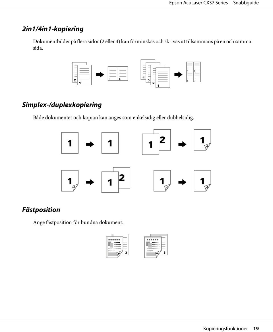Simplex-/duplexkopiering Både dokumentet och kopian kan anges som