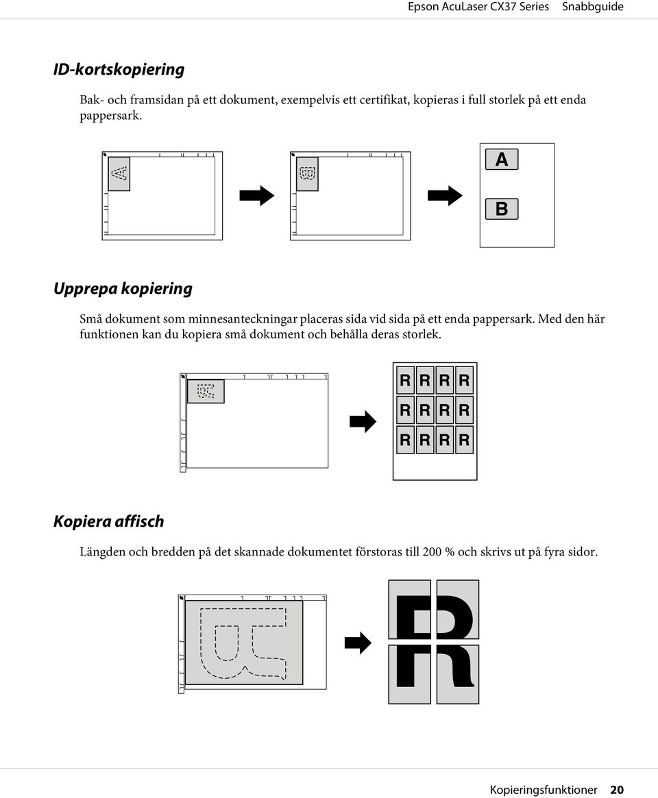 A B Upprepa kopiering Små dokument som minnesanteckningar placeras sida vid sida på ett  Med den här funktionen