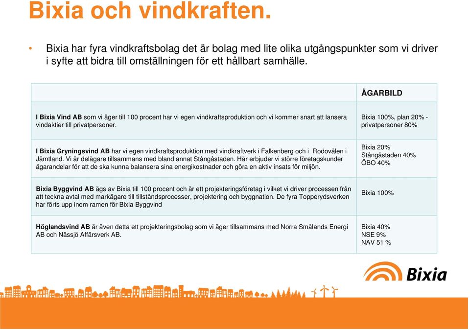 Bixia 100%, plan 20% - privatpersoner 80% I Bixia Gryningsvind AB har vi egen vindkraftsproduktion med vindkraftverk i Falkenberg och i Rodovålen i Jämtland.