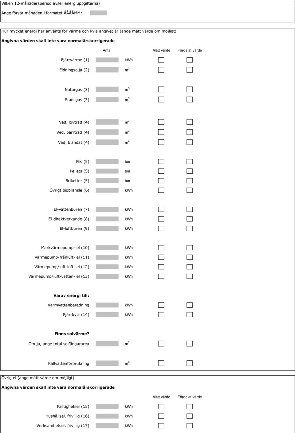 Fördelat värde Fjärrvärme (1) Eldningsolja (2) m 3 Naturgas (3) m 3 Stadsgas (3) m 3 Ved, lövträd (4) m 3 Ved, barrträd (4) m 3 Ved, blandat (4) m 3 Flis (5) Pellets (5) Briketter (5) Övrigt