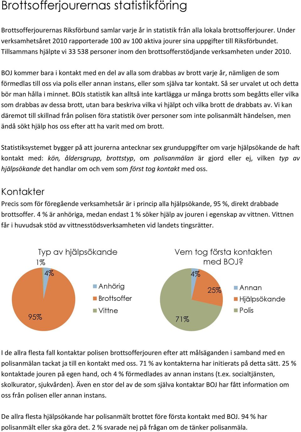 BOJ kommer bara i kontakt med en del av alla som drabbas av brott varje år, nämligen de som förmedlas till oss via polis eller annan instans, eller som själva tar kontakt.