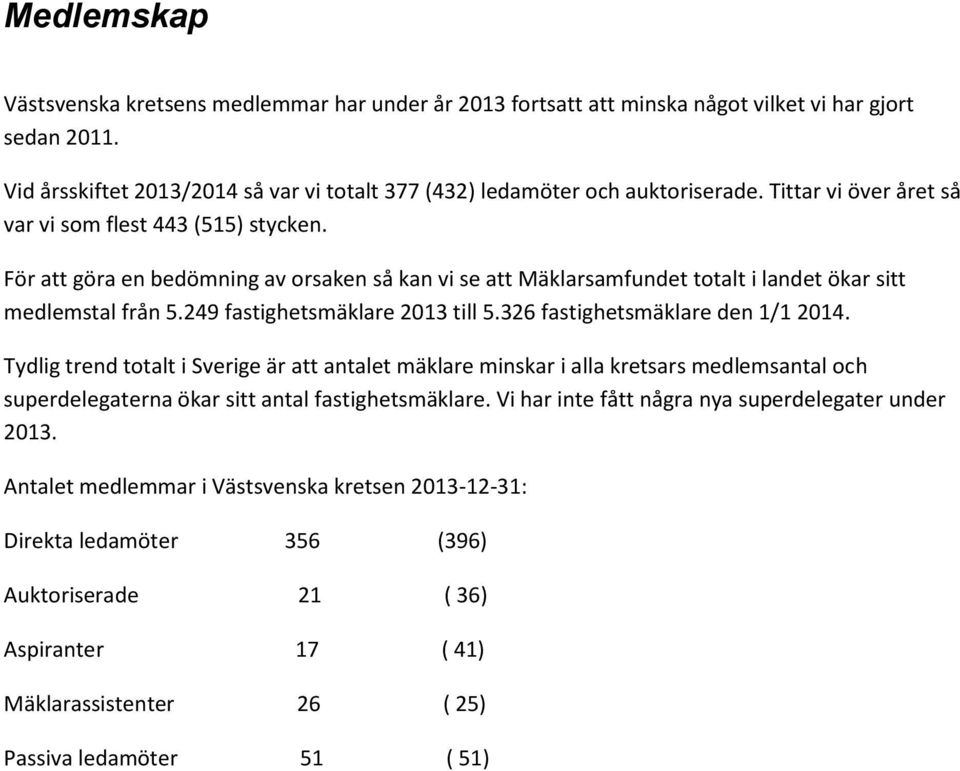 249 fastighetsmäklare 2013 till 5.326 fastighetsmäklare den 1/1 2014.