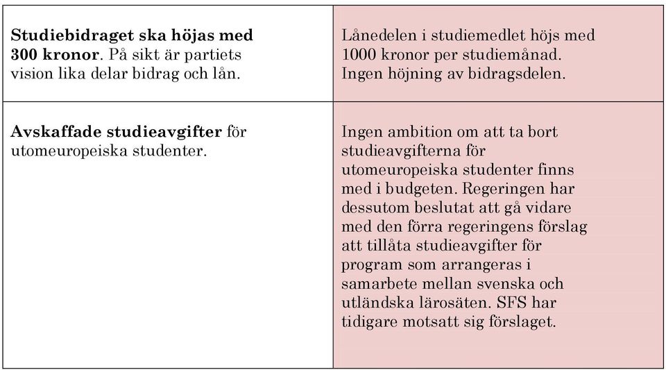 Avskaffade studieavgifter för utomeuropeiska studenter.