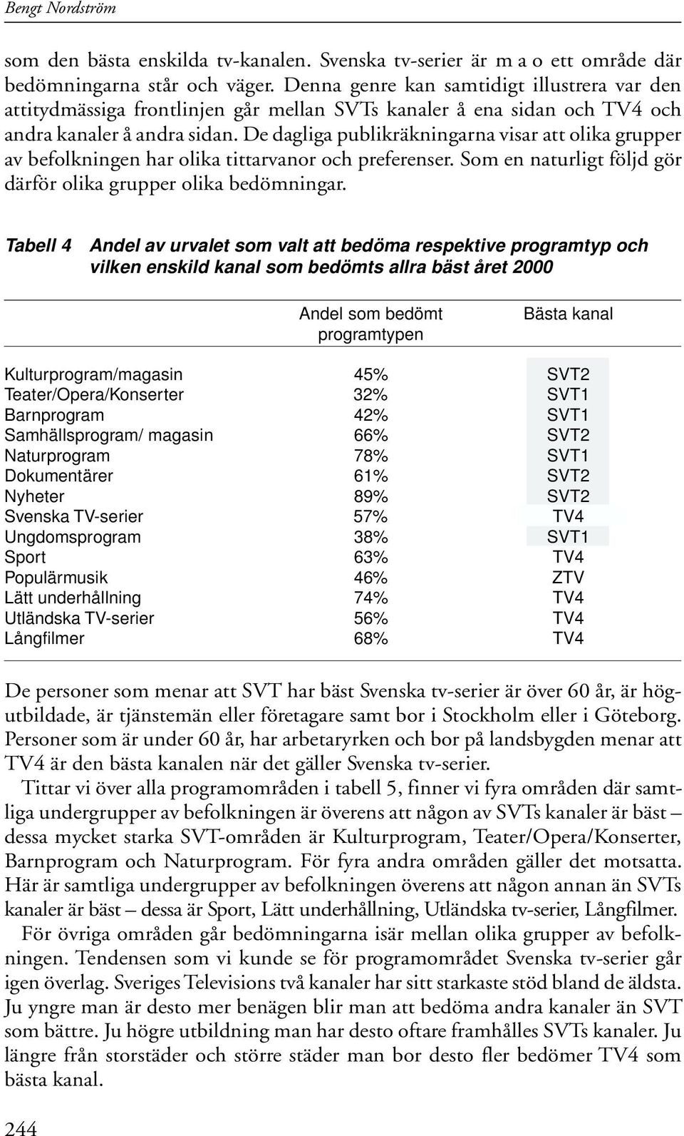 De dagliga publikräkningarna visar att olika grupper av befolkningen har olika tittarvanor och preferenser. Som en naturligt följd gör därför olika grupper olika bedömningar.