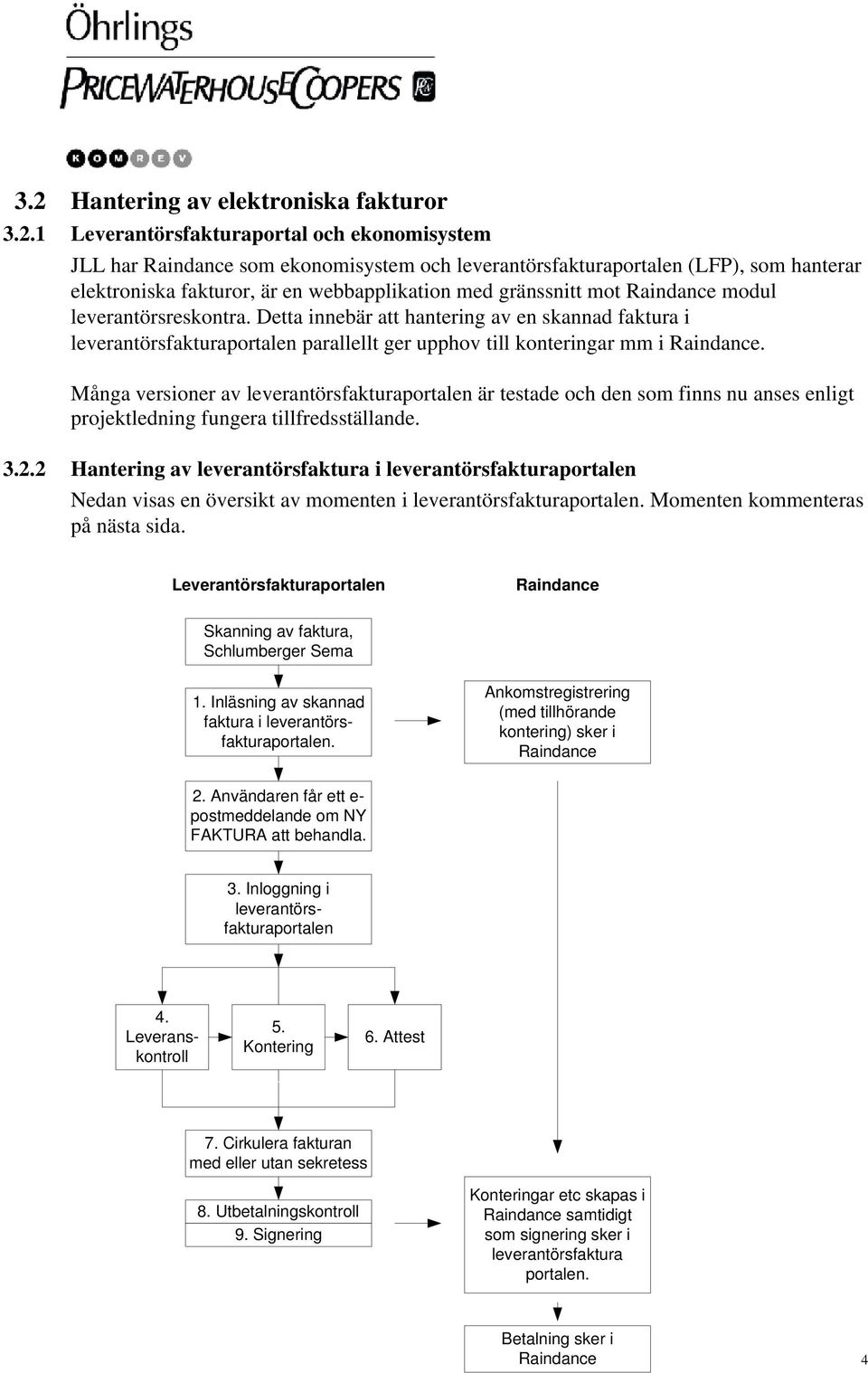 Detta innebär att hantering av en skannad faktura i leverantörsfakturaportalen parallellt ger upphov till konteringar mm i Raindance.