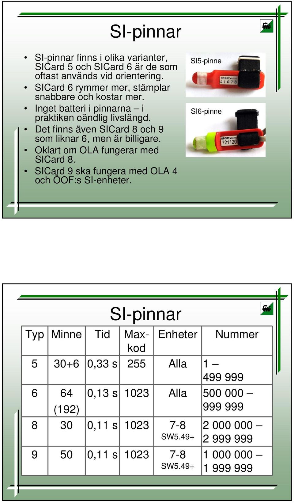 Det finns även SICard 8 och 9 som liknar 6, men är billigare. Oklart om OLA fungerar med SICard 8. SICard 9 ska fungera med OLA 4 och ÖOF:s SI-enheter.