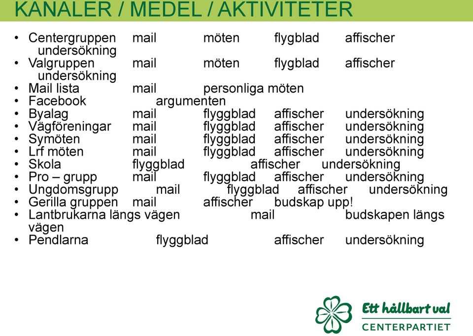 affischer undersökning Lrf möten mail flyggblad affischer undersökning Skola flyggblad affischer undersökning Pro grupp mail flyggblad affischer undersökning