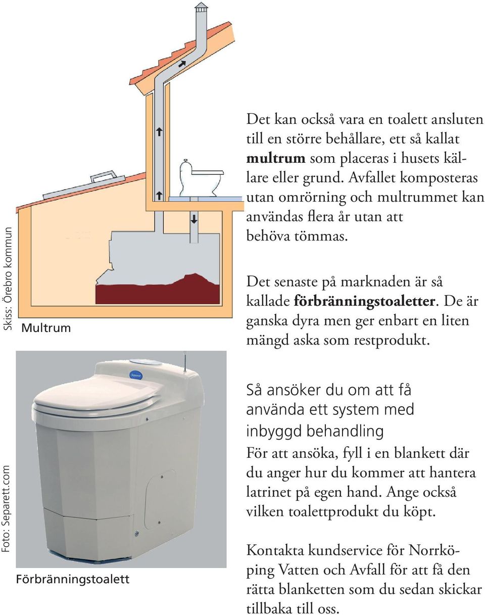 De är ganska dyra men ger enbart en liten mängd aska som restprodukt. Foto: Separett.