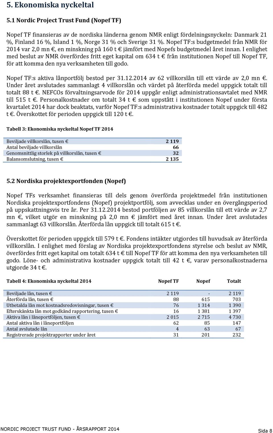 Nopef TF:s budgetmedel från NMR för 2014 var 2,0 mn, en minskning på 160 t jämfört med Nopefs budgetmedel året innan.