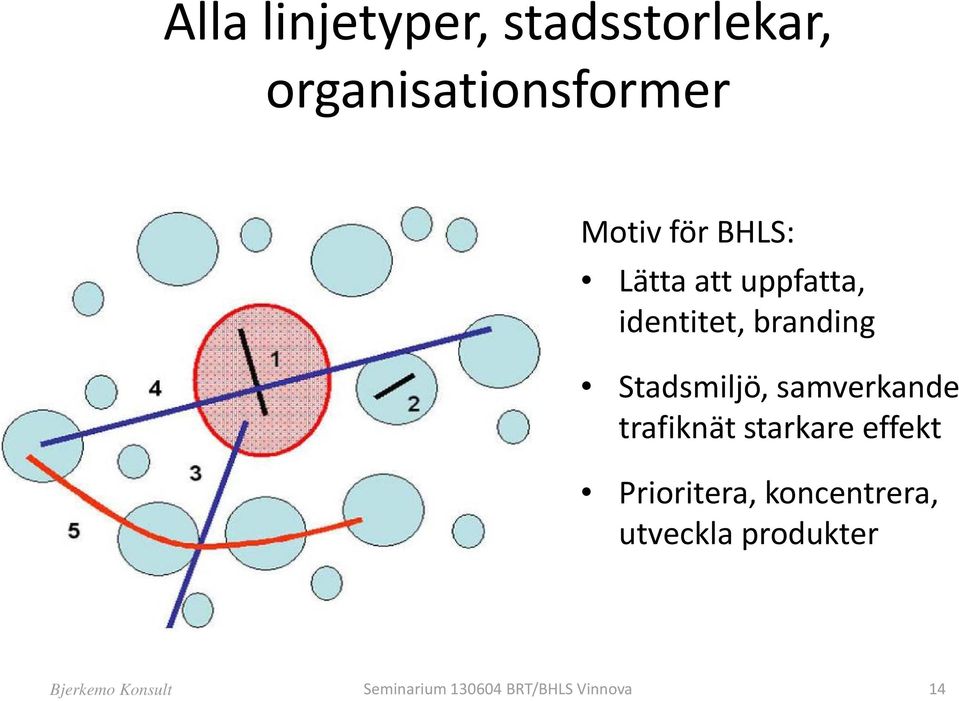 samverkande trafiknät starkare effekt Prioritera, koncentrera,