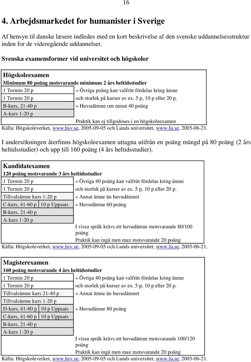 och storlek på kurser av ex. 5 p, 10 p eller 20 p. B-kurs, 21-40 p «Huvudämne om minst 40 poäng A-kurs 1-20 p Praktik kan ej tillgodoses i en högskoleexamen Källa: Högskoleverket, www.hsv.