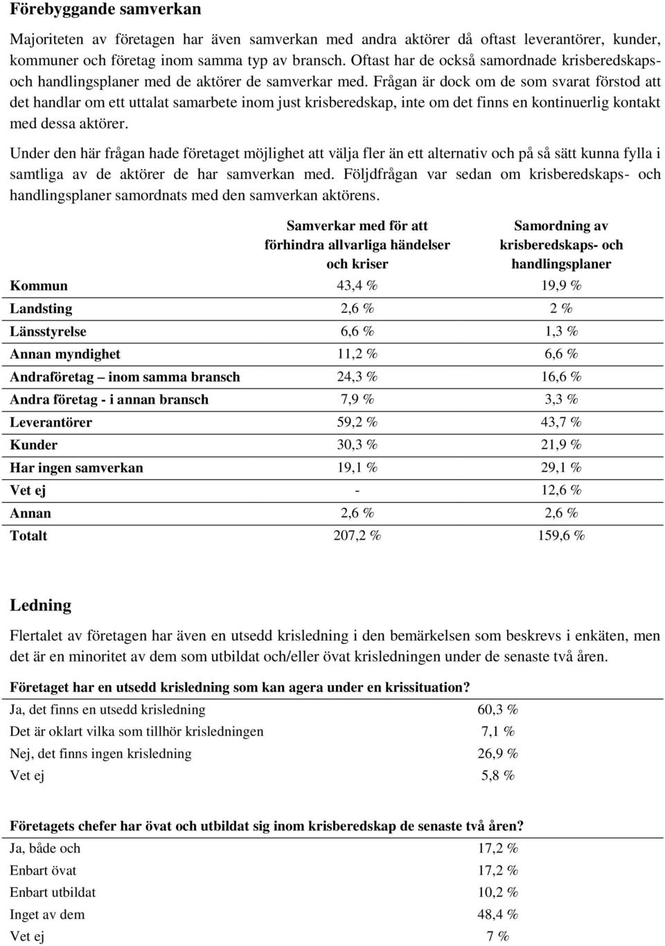 Frågan är dock om de som svarat förstod att det handlar om ett uttalat samarbete inom just krisberedskap, inte om det finns en kontinuerlig kontakt med dessa aktörer.