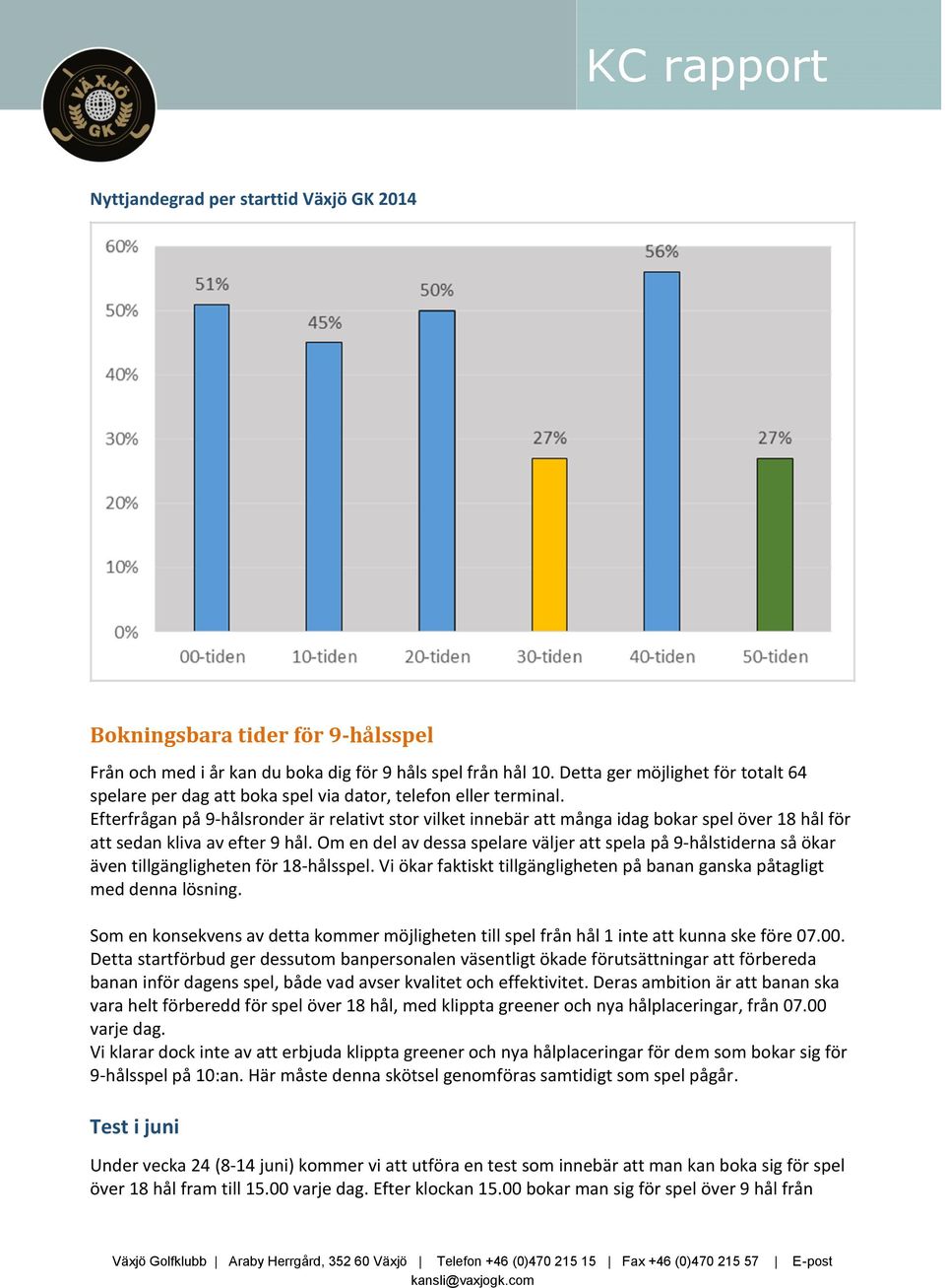 Efterfrågan på 9-hålsronder är relativt stor vilket innebär att många idag bokar spel över 18 hål för att sedan kliva av efter 9 hål.