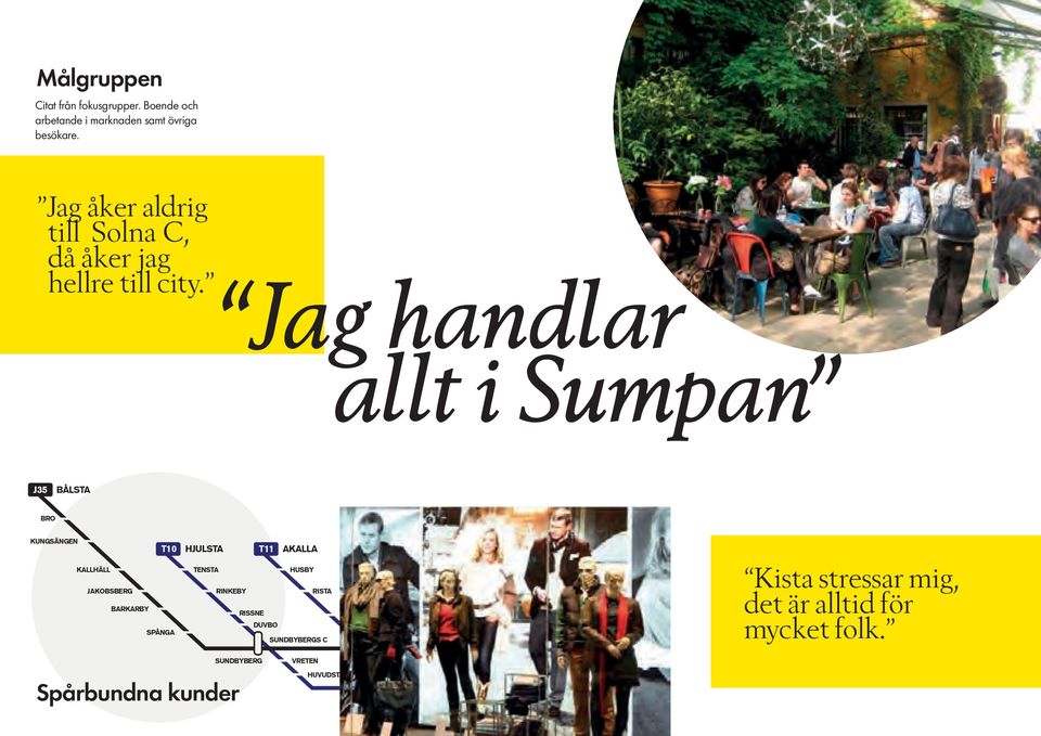 Jag handlar allt i Sumpan J35 BÅLSTA BRO KUNGSÄNGEN T10 KALLHÄLL JAKOBSBERG BARKARBY SPÅNGA HJULSTA T11 AKALLA