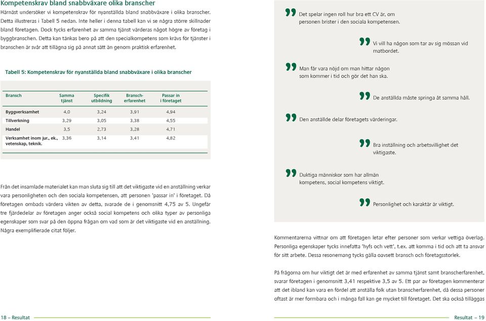 Detta kan tänkas bero på att den specialkompetens som krävs för tjänster i branschen är svår att tillägna sig på annat sätt än genom praktisk erfarenhet.