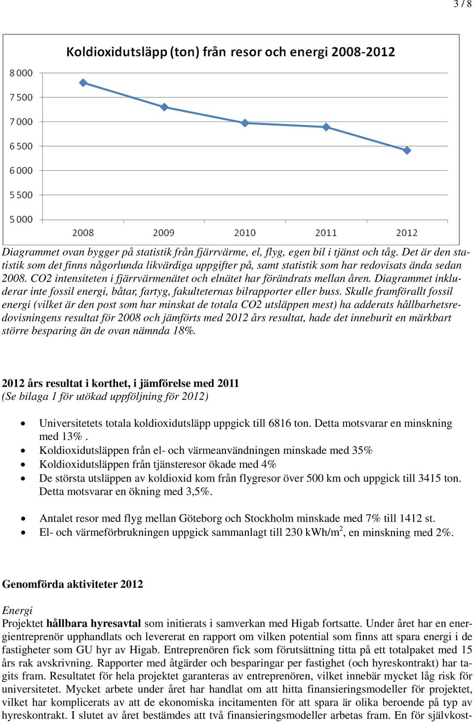 Diagrammet inkluderar inte fossil energi, båtar, fartyg, fakulteternas bilrapporter eller buss.